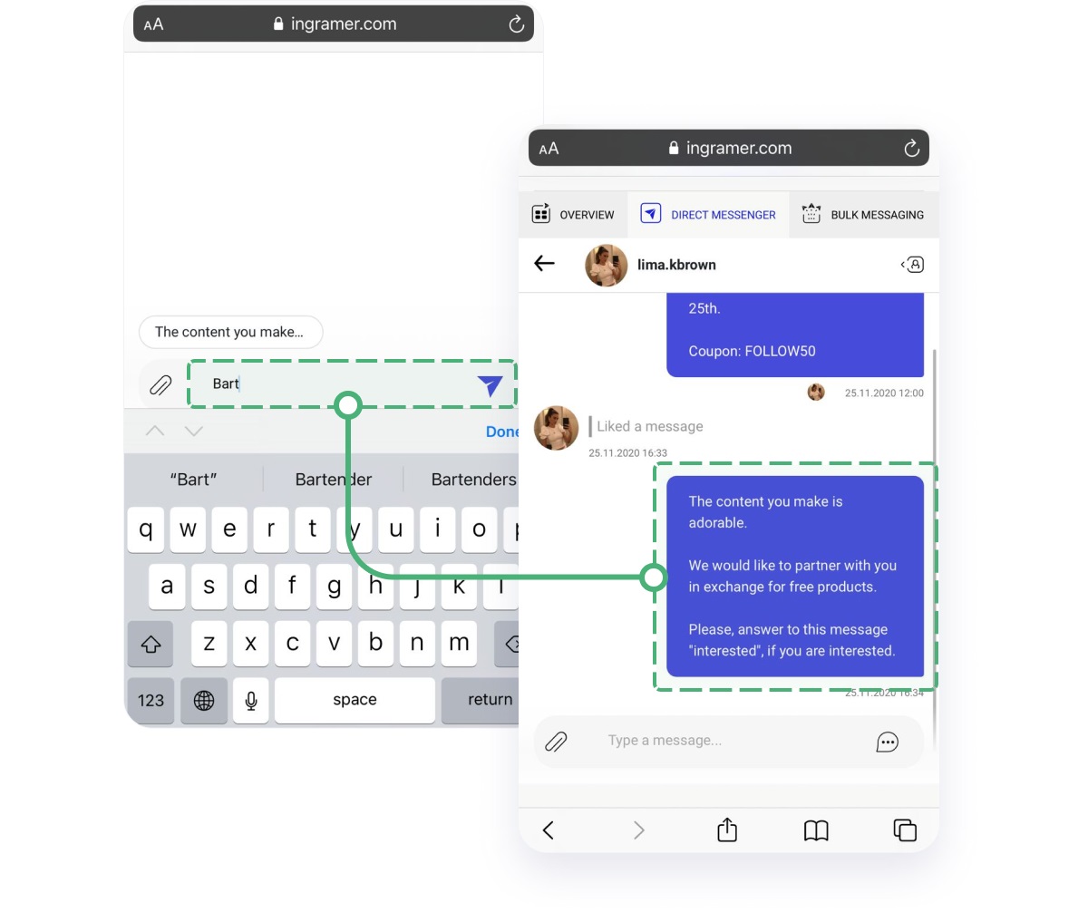 send offers to the influencers quickly