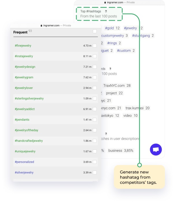 Instagram for business