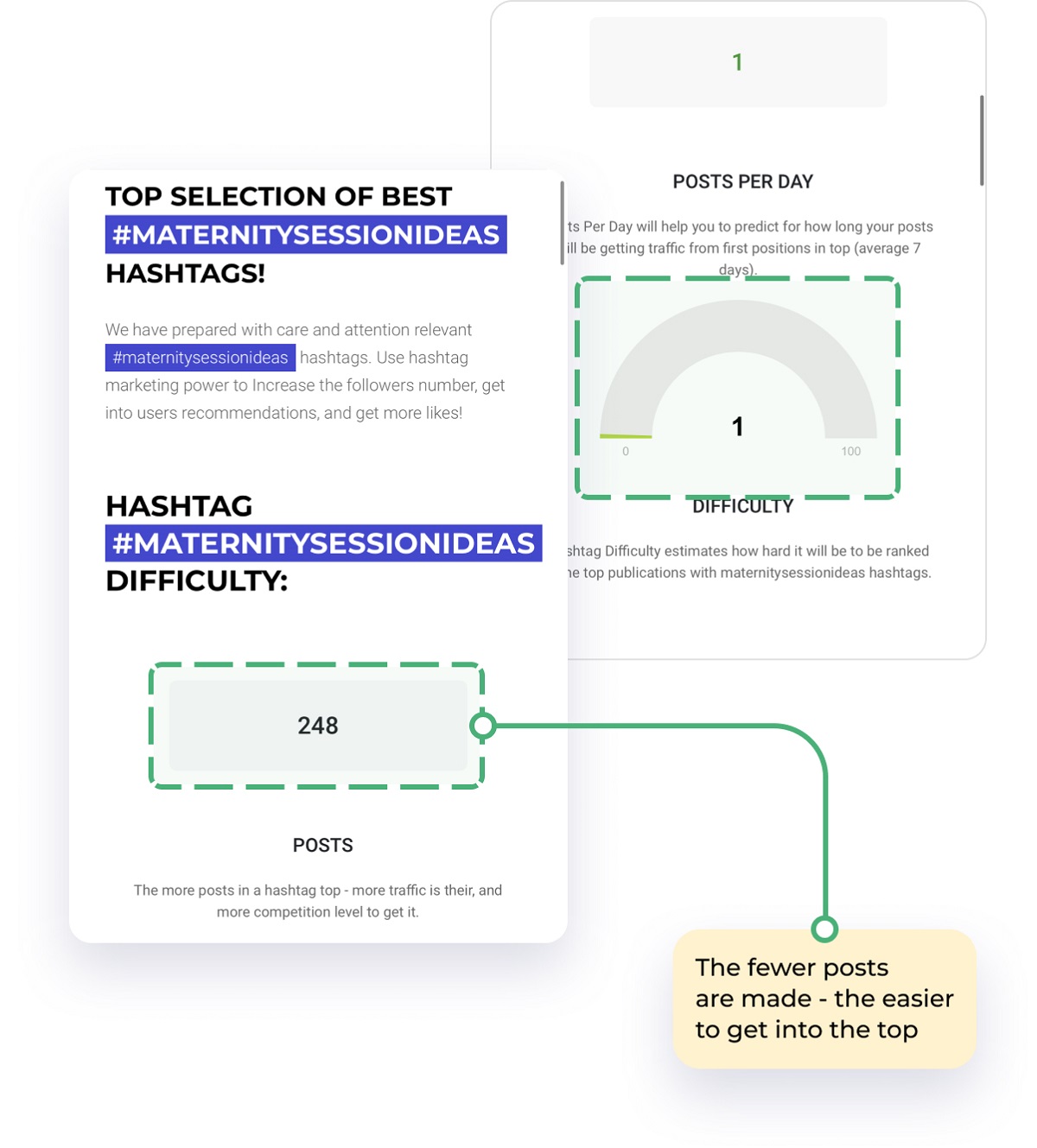 searchable hashtags