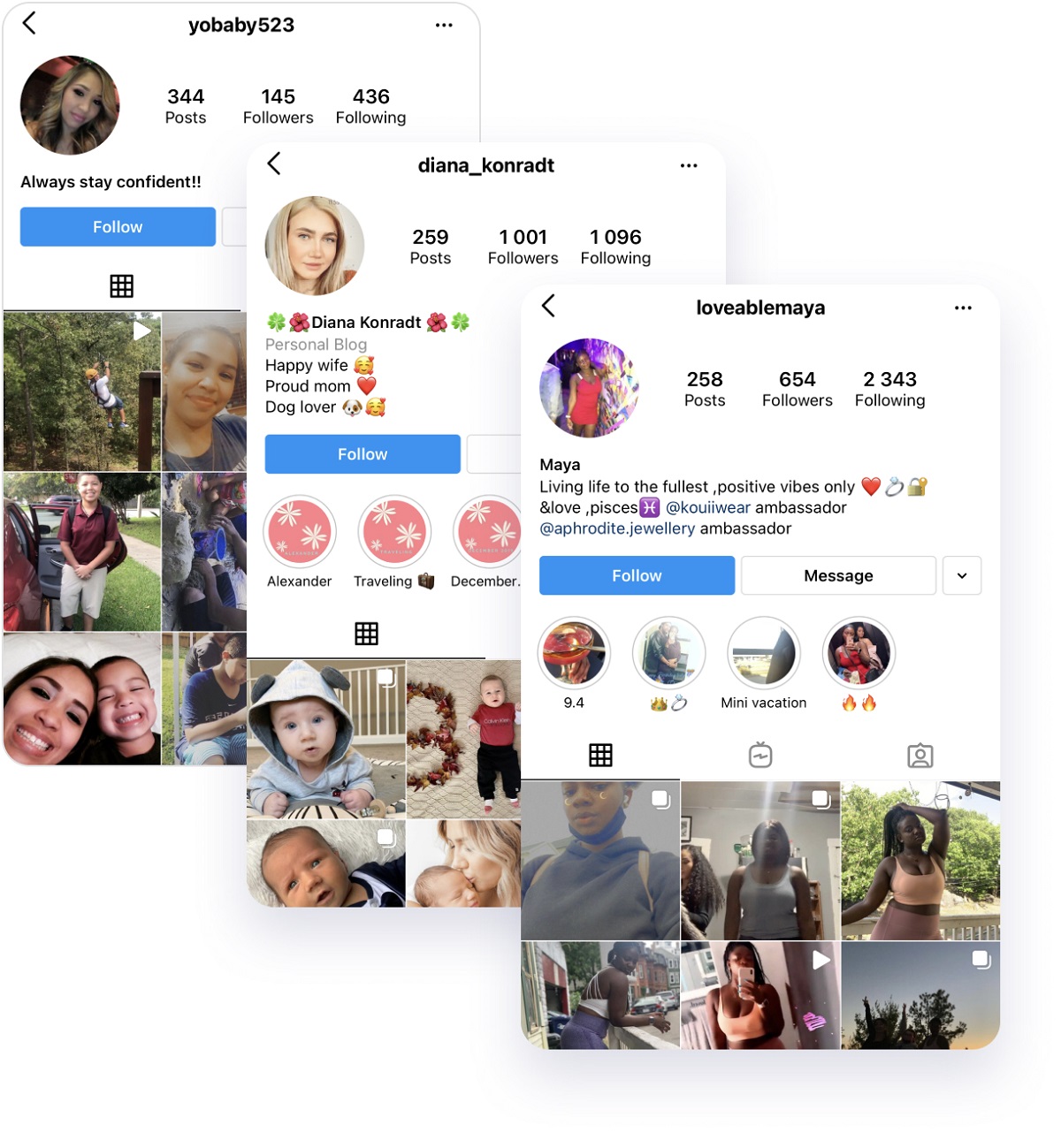 analyze your audience profiles