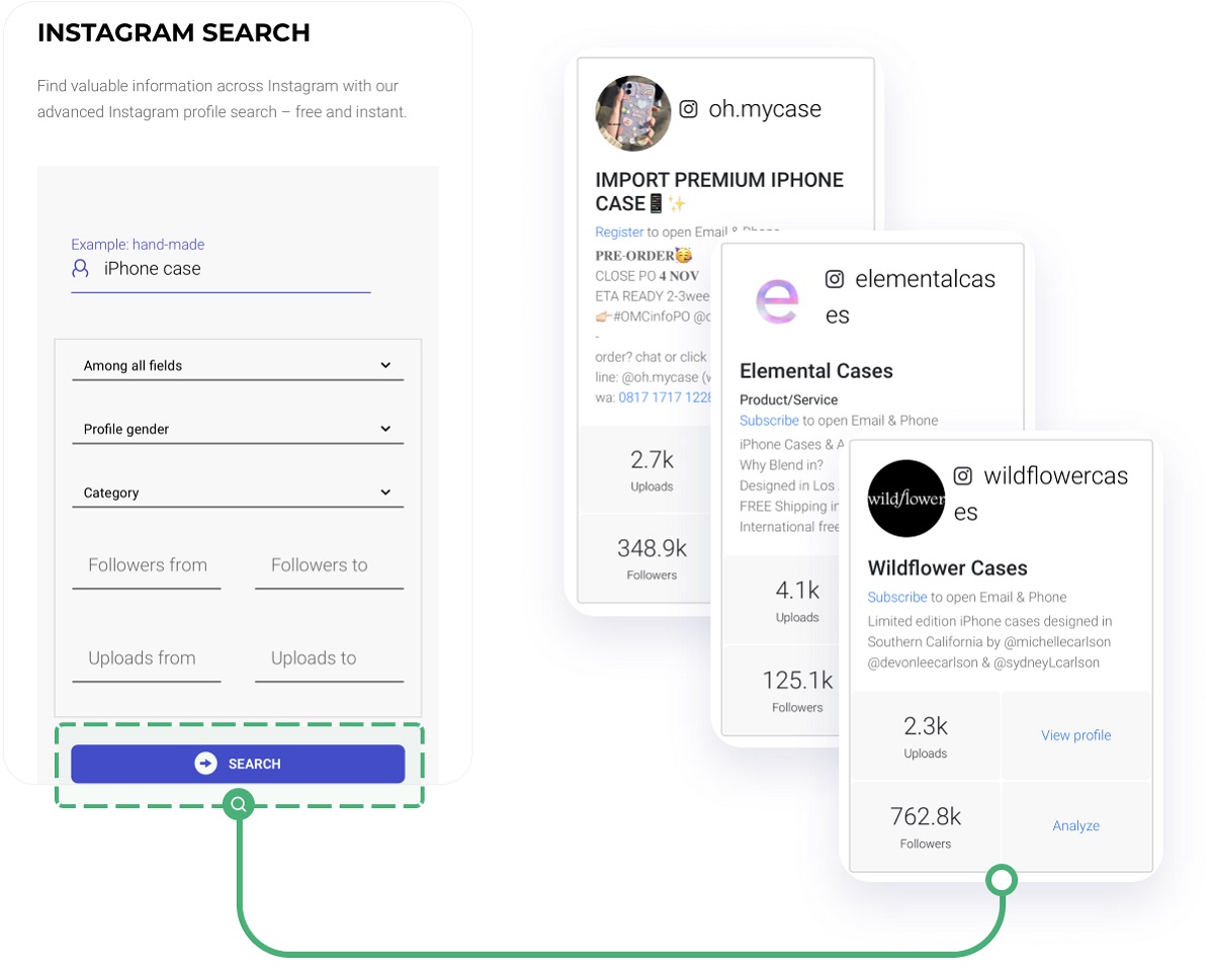 methods to grow a big organic following