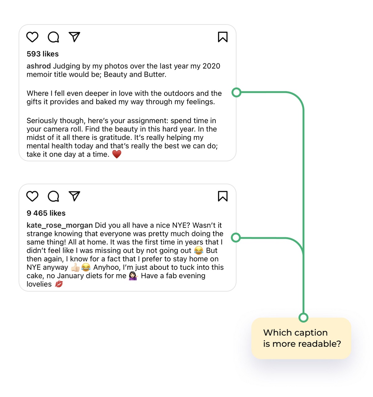 write good texts for Instagram