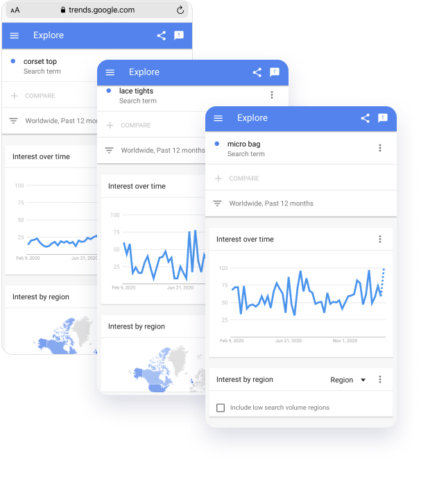 Industry overview