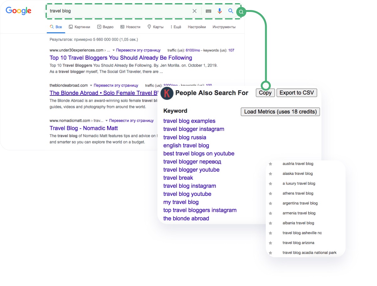 plugin for Google Chrome