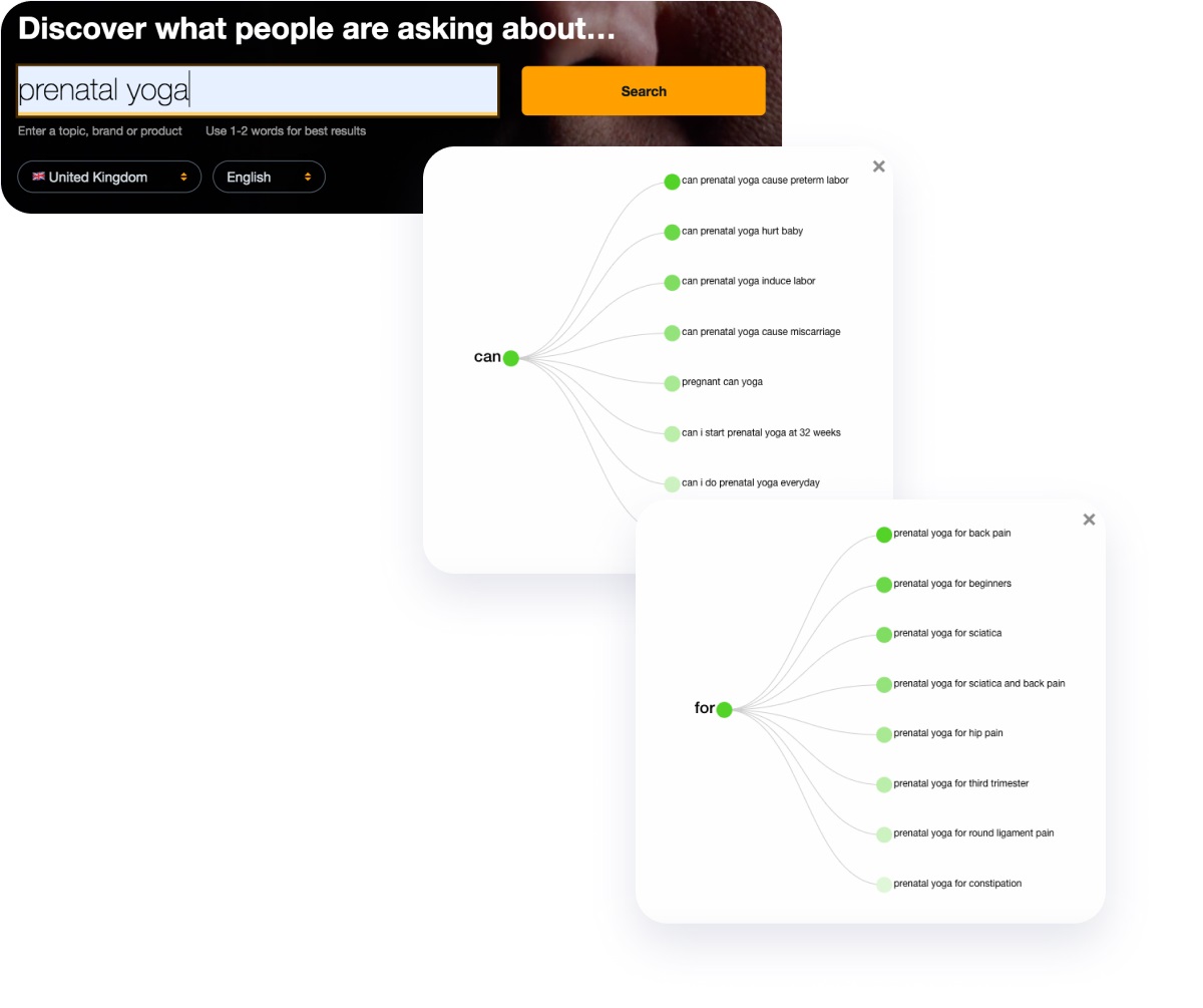 discover new content ideas