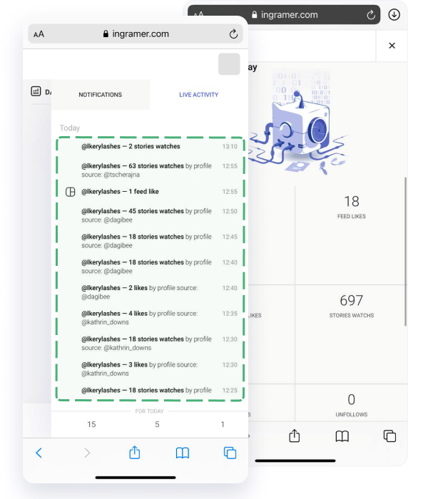 automated promotion