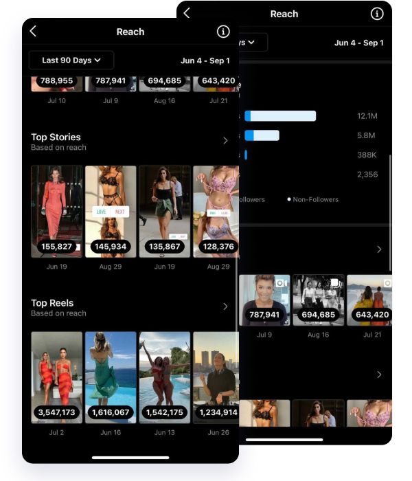 ways to monetize Instagram