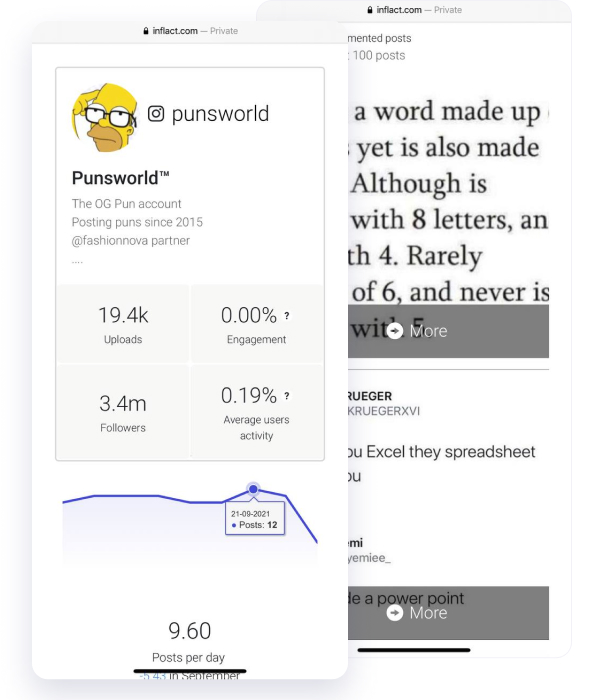 Instagram content that engages