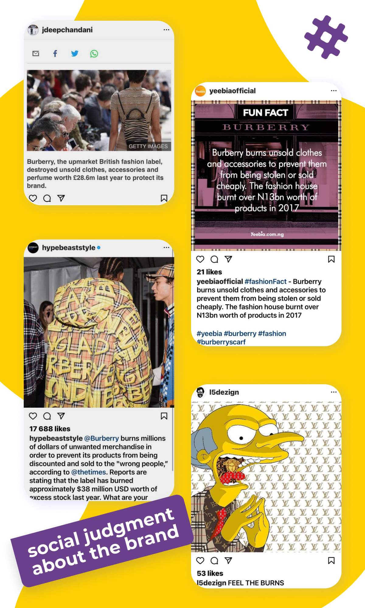 Burberry conflict case