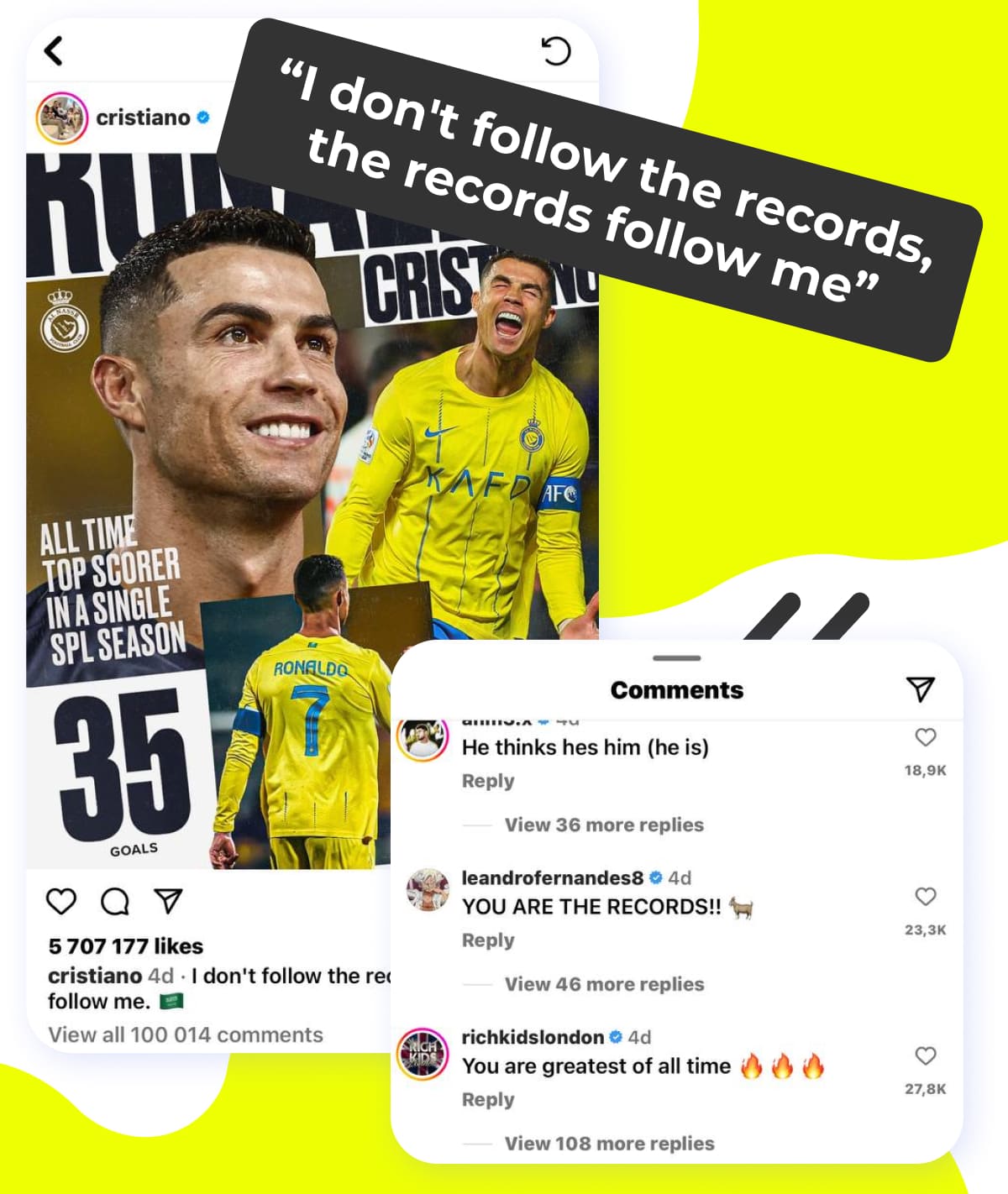 how to find the most commented posts