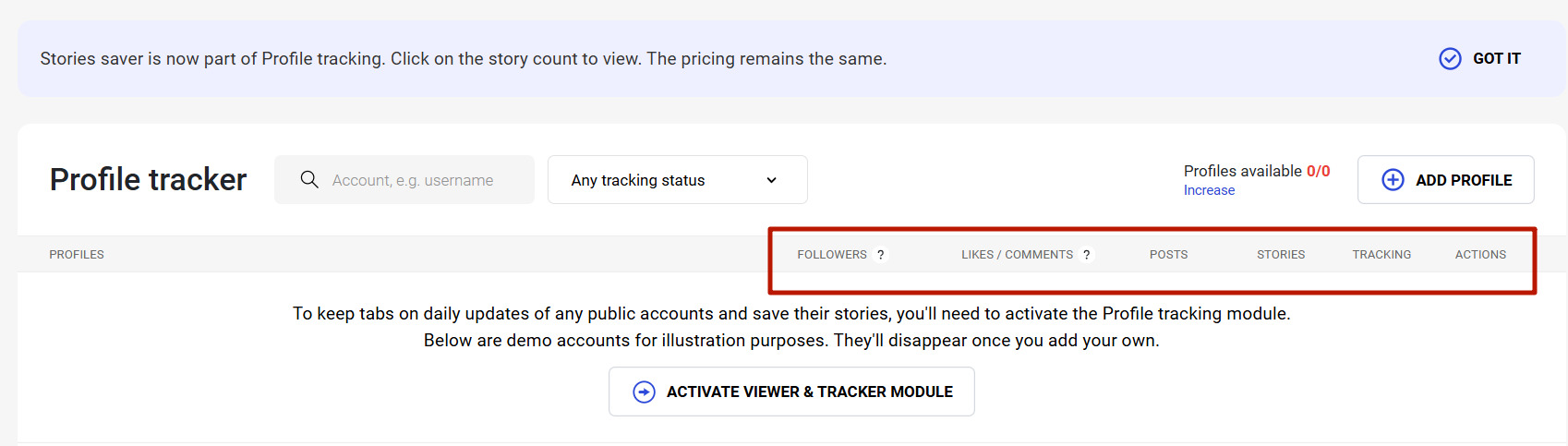 Key metrics