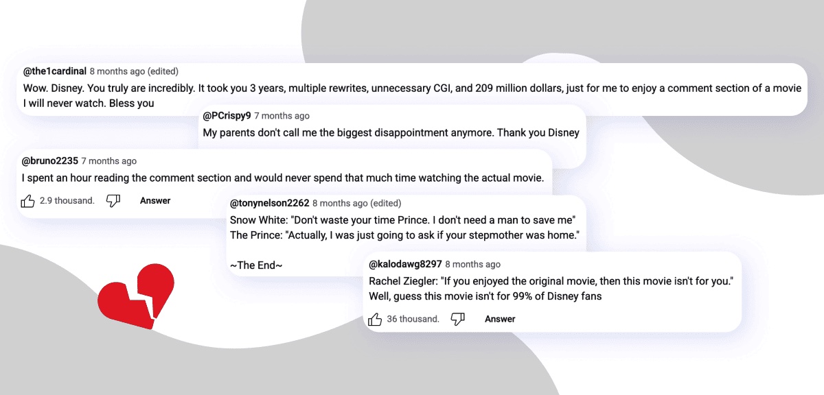 comments to Rachel Zegler’s statements